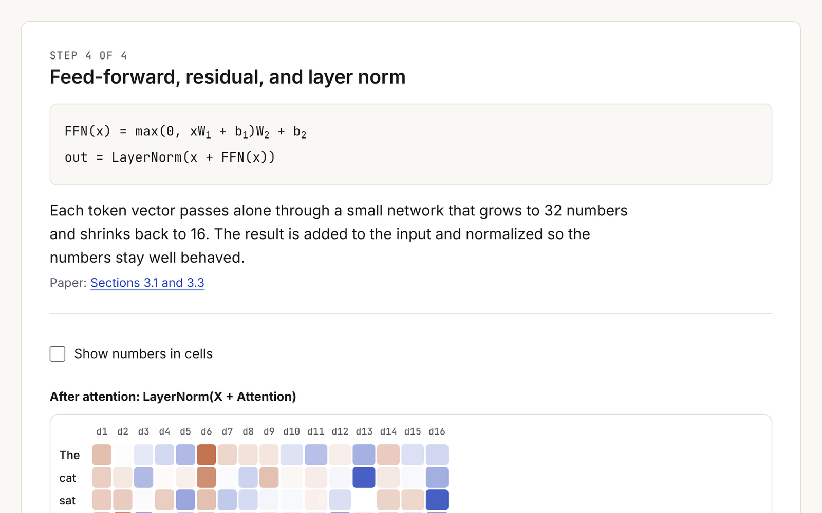 The feed-forward step with its formulas and the first matrix after attention and layer norm.